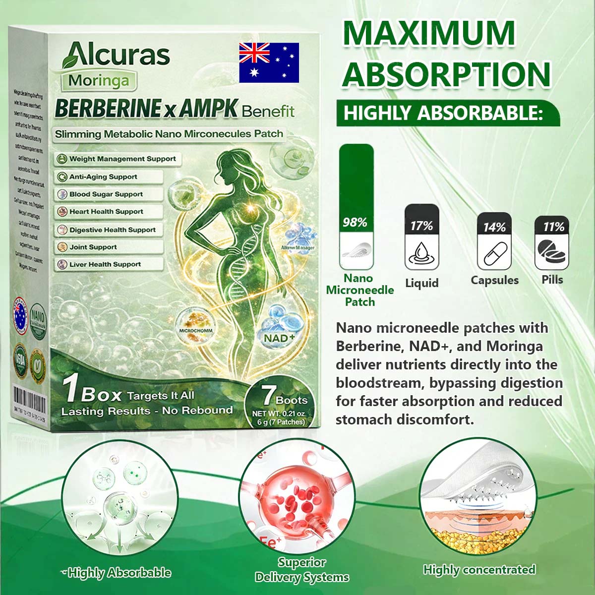 𝐎𝐟𝐟𝐢𝐜𝐢𝐚𝐥 AU 𝐒𝐭𝐨𝐫𝐞 | Alcuras® 𝐌𝐨𝐫𝐢𝐧𝐠𝐚 · 𝐁𝐞𝐞 𝐯𝐞𝐧𝐨𝐦 · 𝐁𝐞𝐫𝐛𝐞𝐫𝐢𝐧𝐞 × 𝐍𝐀𝐃+ 𝟖-𝐢𝐧-𝟏 𝐀𝐝𝐯𝐚𝐧𝐜𝐞𝐝 𝐍𝐚𝐧𝐨 𝐌𝐢𝐜𝐫𝐨𝐧𝐞𝐞𝐝𝐥𝐞 𝐏𝐚𝐭𝐜𝐡 — 𝐎𝐧𝐜𝐞 𝐃𝐚𝐢𝐥𝐲, 𝐕𝐢𝐬𝐢𝐛𝐥𝐞 𝐑𝐞𝐬𝐮𝐥𝐭𝐬 𝐢𝐧 𝟕 𝐃𝐚𝐲𝐬 (obesity, 🅛🅞🅞🅢🅔 🅢🅚🅘🅝,diabetes, sleep apnea, joint issues, and more For)🧑‍⚕️