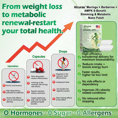 Official Store| Alcuras™🧑‍⚕️ Moringa × Berberine × AMPK 8-Benefit Slimming & Metabolic Nano Microneedle Patch 🇺🇸  Just once a day · Visible changes in 7 days  ✅ For obesity, loose skin, diabetes, sleep apnea, joint issues, and more