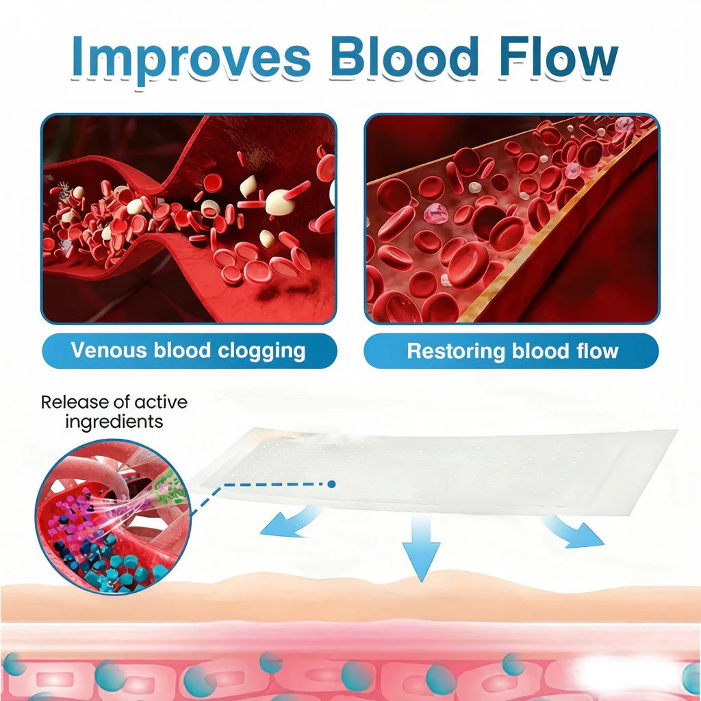 🇨🇦👨‍⚕️✅Trilumia® VeinRepair Microneedle Patch Roll⚡Instant Relief, Long-Term Results