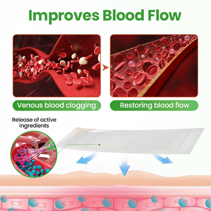 Healrize® VeinHeal Microneedle Patch