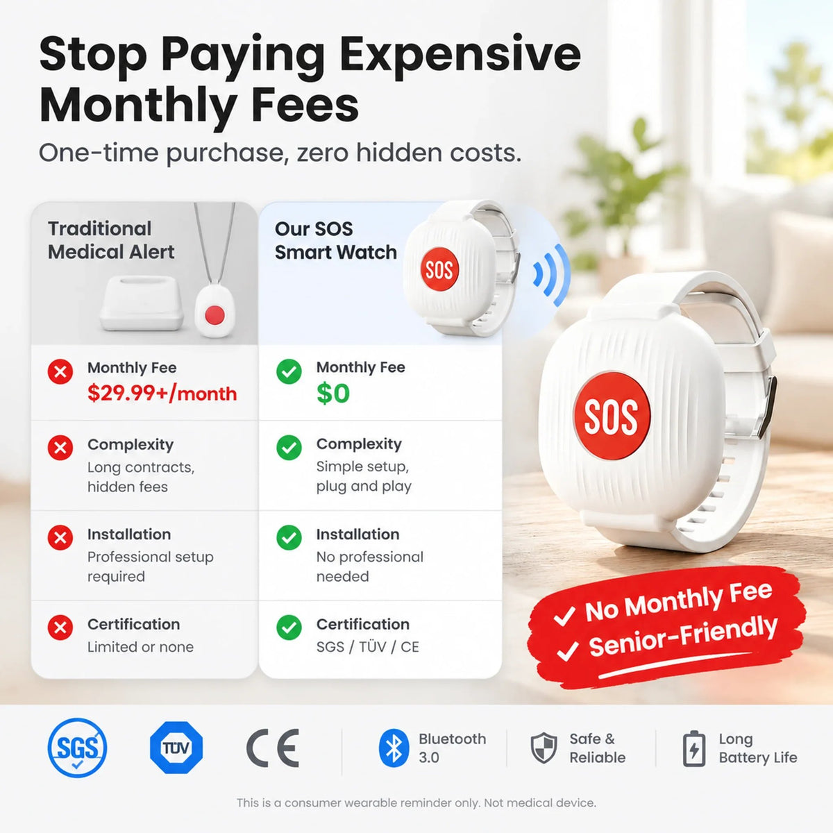 🔥🎁 Half-price offer: Safeguard the elderly—SOS emergency call wristband for seniors. 🆘