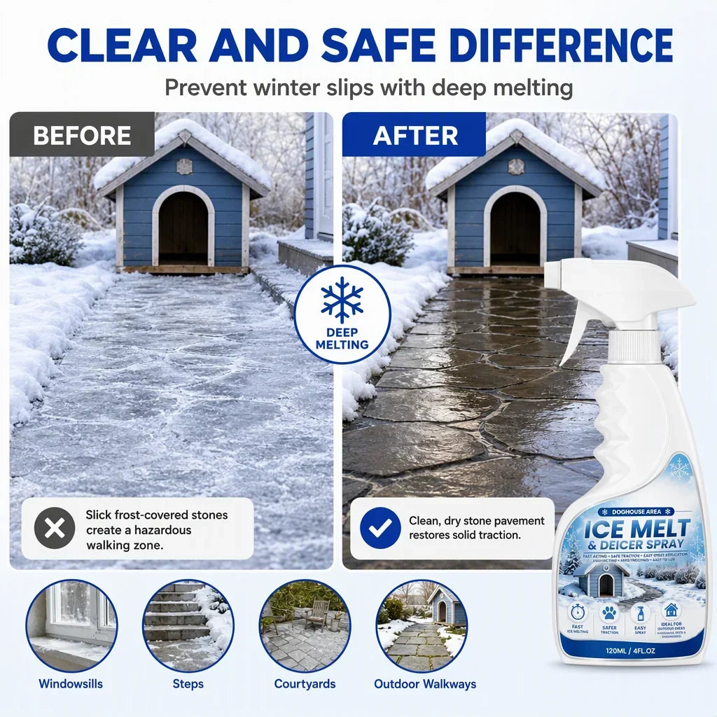 Outdoor De-Icing & Snow Melting Spray – pet-safe, dissolves frost on contact. Clear steps, walkways & patios fast! 🛡️✅