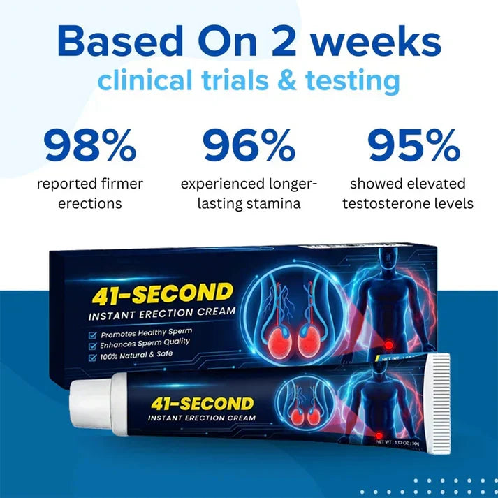 Healrize™🔥41-Second InstantErection Cream